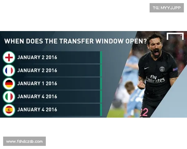 冬季转会窗开启时间与重要动态全解析完整指南
